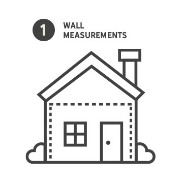 Wall Measurements