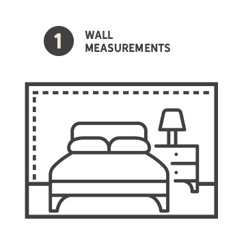 Wall Measurements