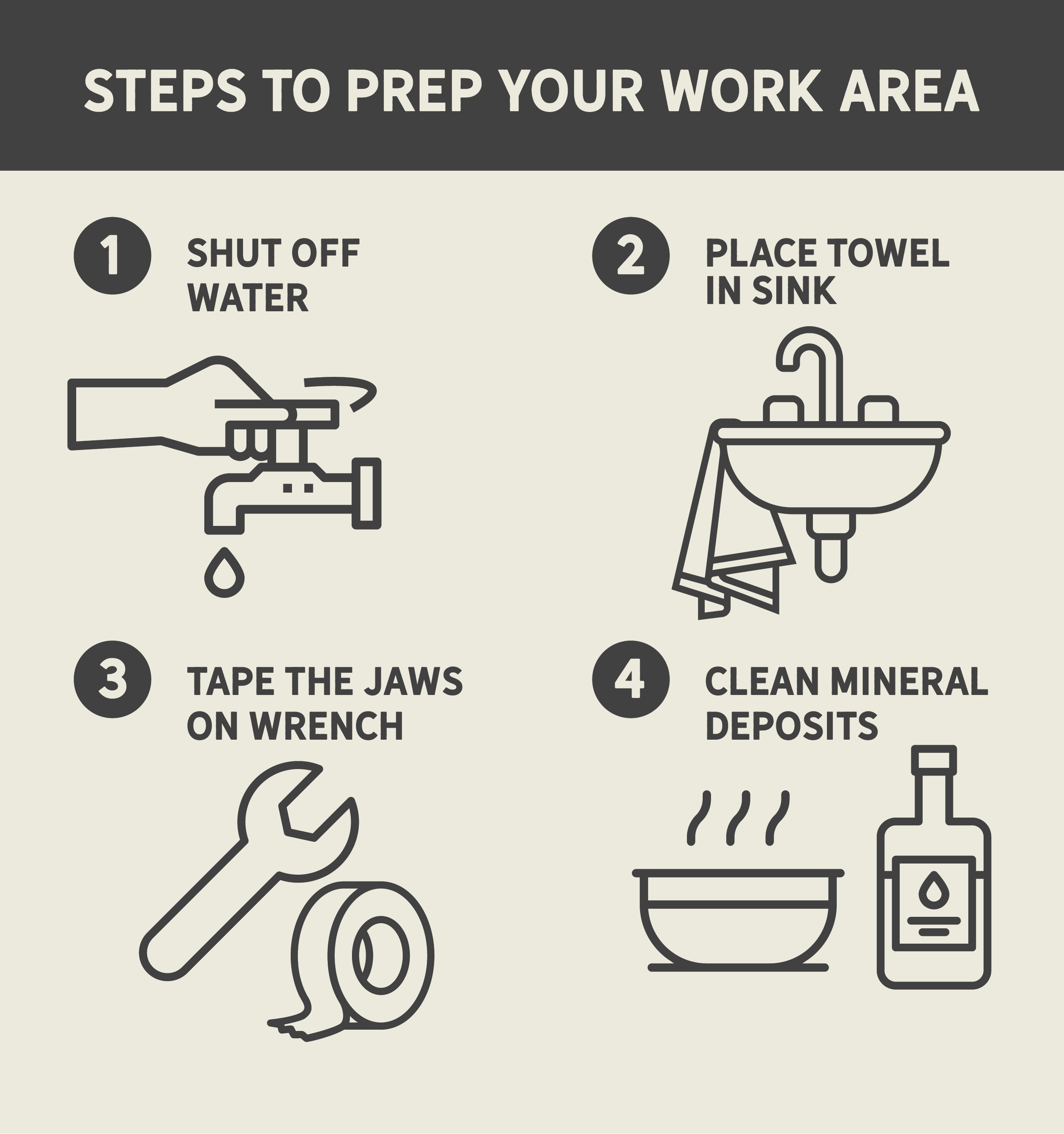 Steps to Prep Your Work Area